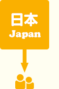 日本